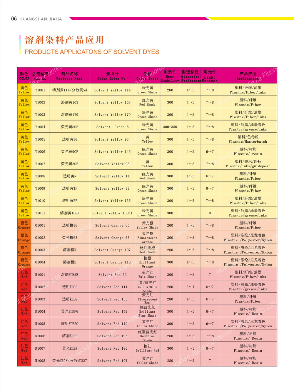 澳门新葡萄新京威尼斯产品册-08.jpg