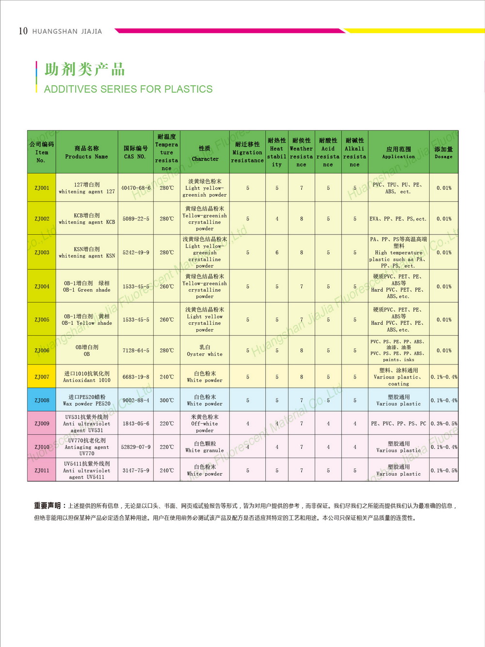 加佳产品册-12.jpg